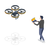 Dronecertifikat A2